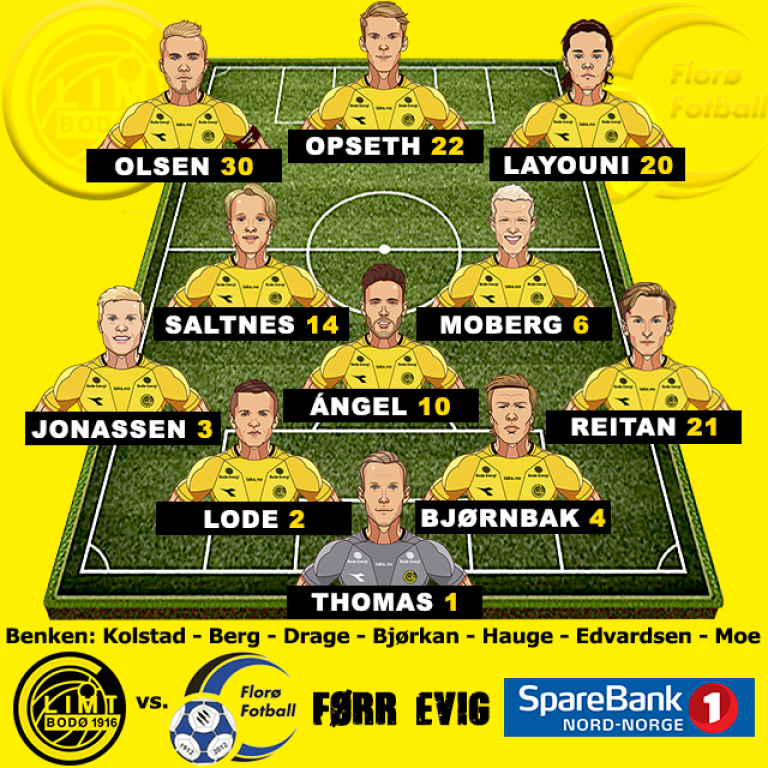 Bodo Glimt_line up_Floro