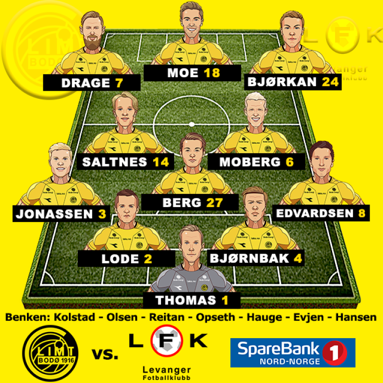 Bodo Glimt_line up_Levanger 2