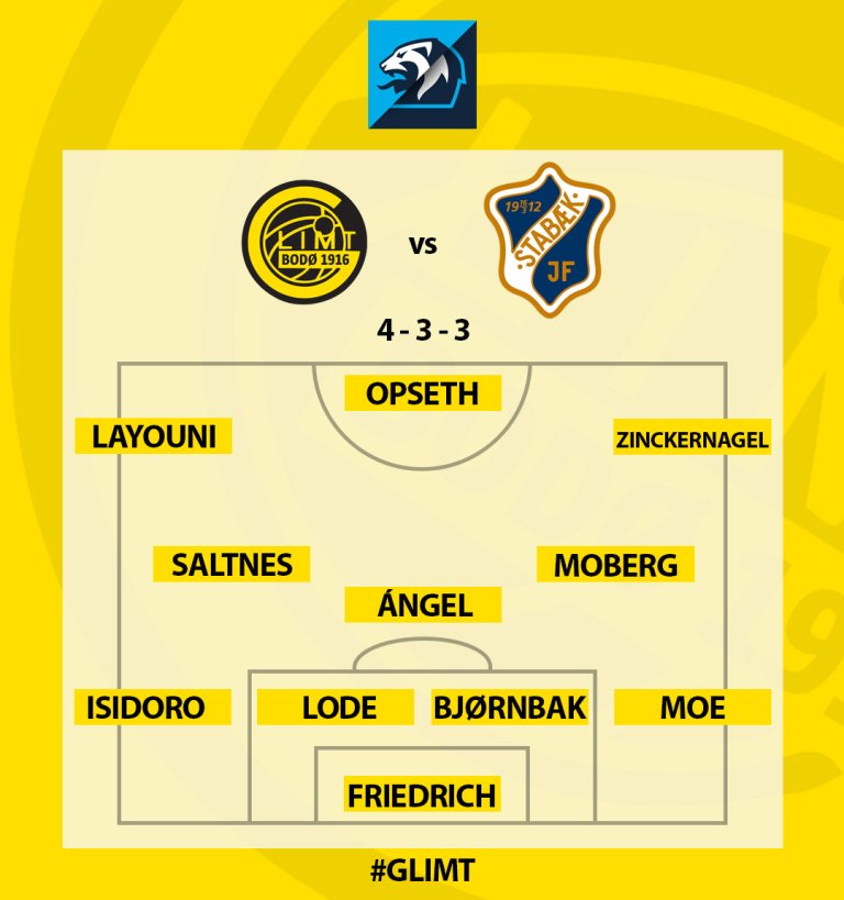 StartStabæk11