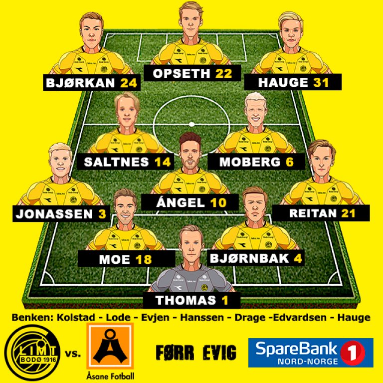 Bodo Glimt_line up_åsane_