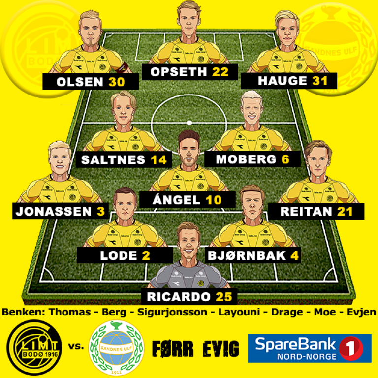 Bodo Glimt_line up_Sandnes