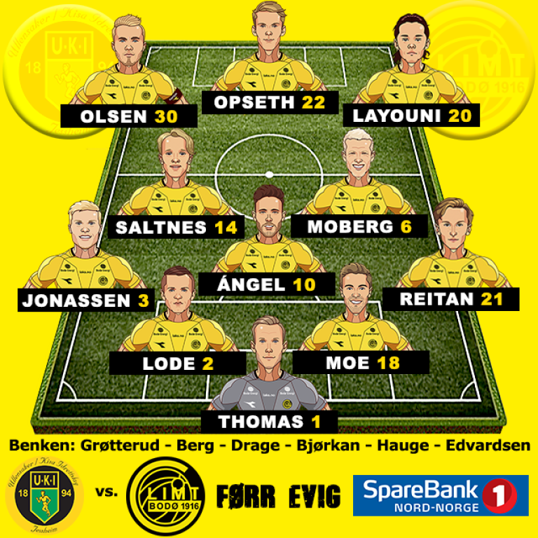 Bodo Glimt_line up_Ull-Kisa