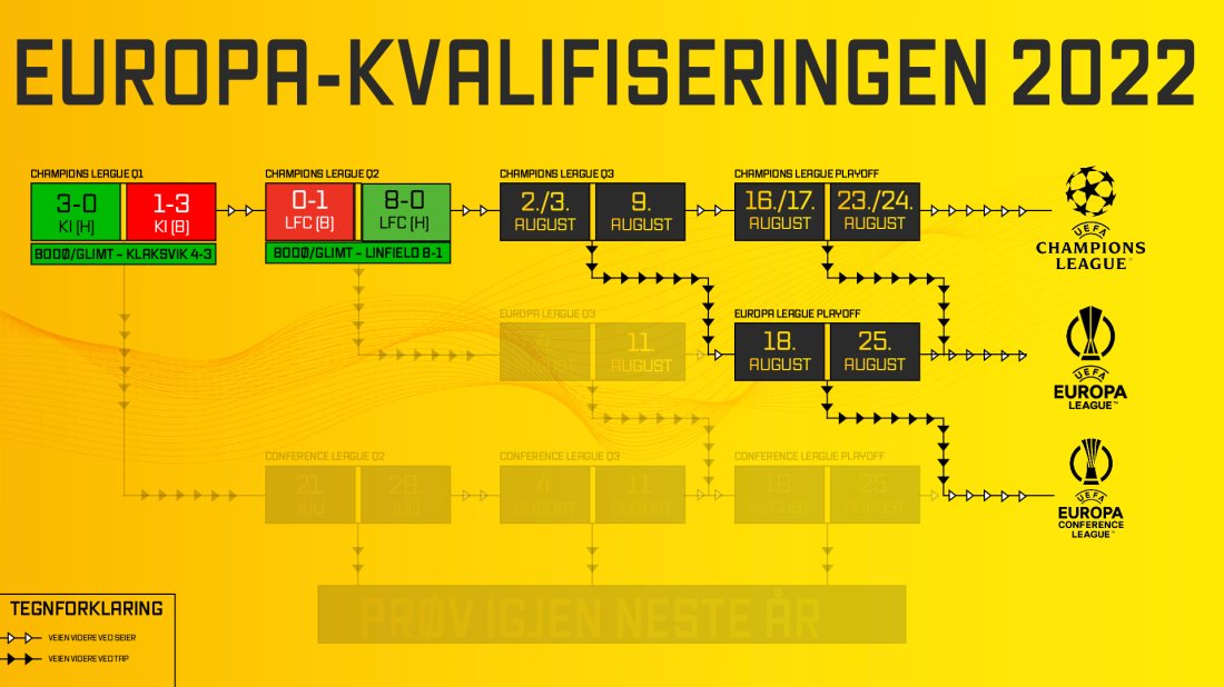 veien videre europa.jpg