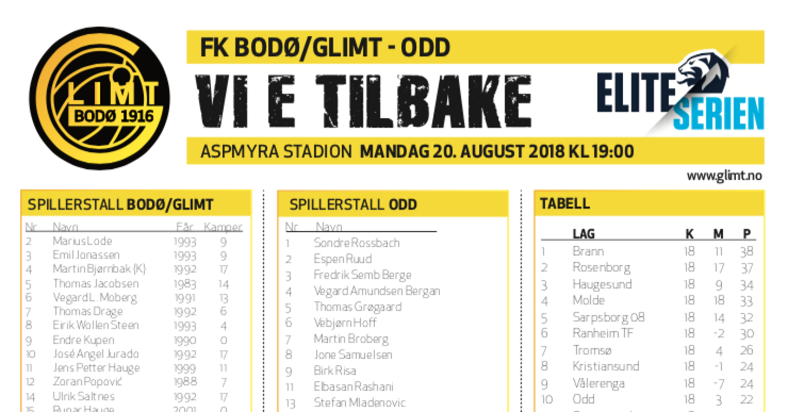 Kampark Bodø/Glimt - Odd