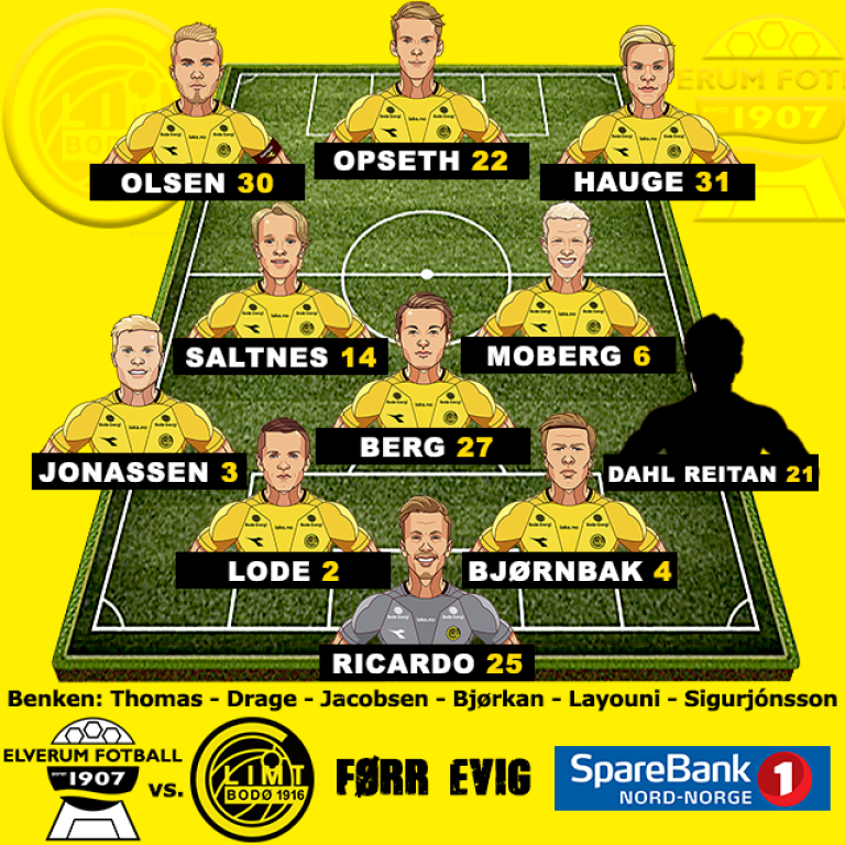 Bodo Glimt_line up_Elverum_