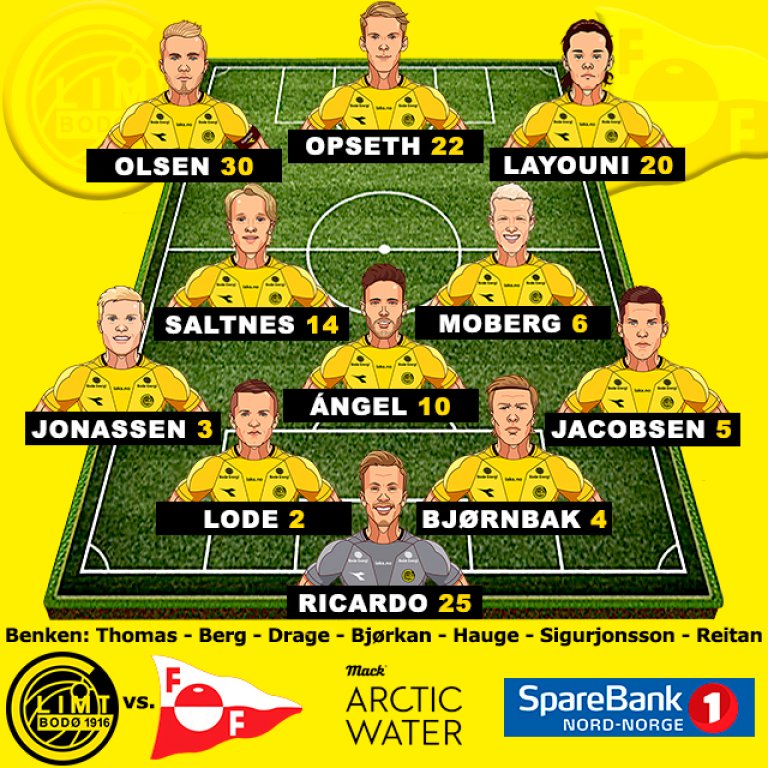 Bodo Glimt_line up_Fredrikstad