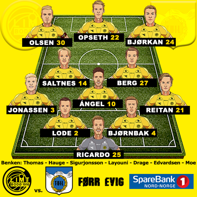 Bodo Glimt_line up_Tromsdalen