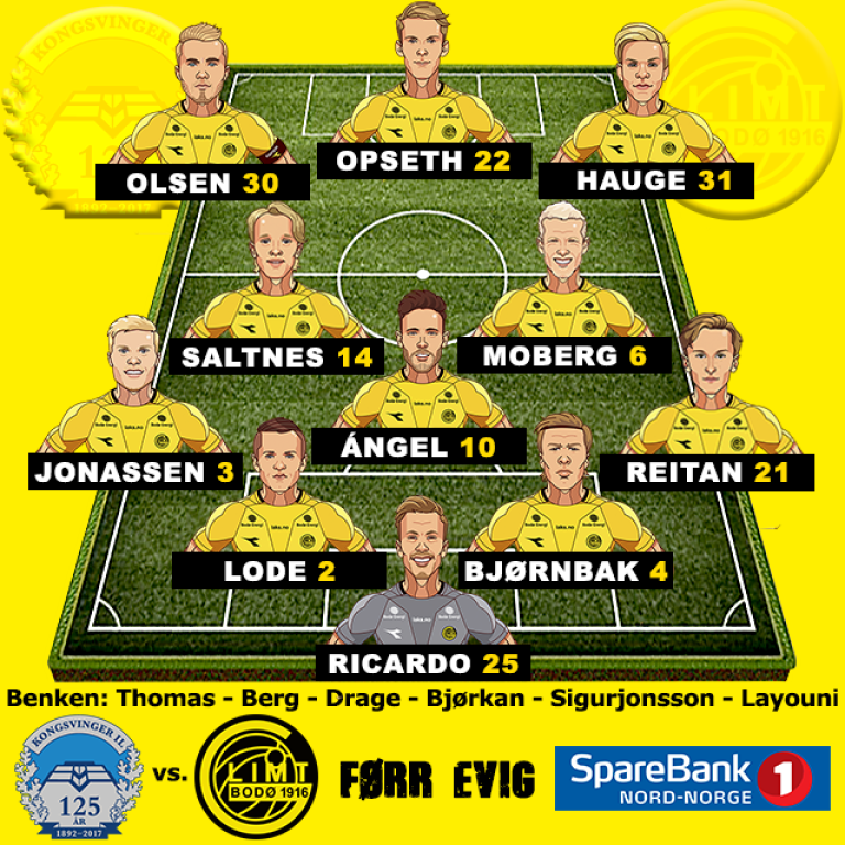 Bodo Glimt_line up_Kongsvinger